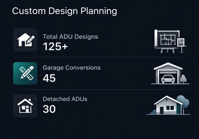 Custom ADU design and planning services provided by ADU Pro Los Angeles